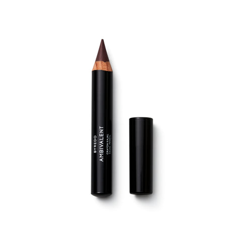 Byredo First Emotions Collection